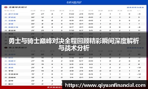 熊猫体育勇士与骑士巅峰对决全程回顾精彩瞬间深度解析与战术分析